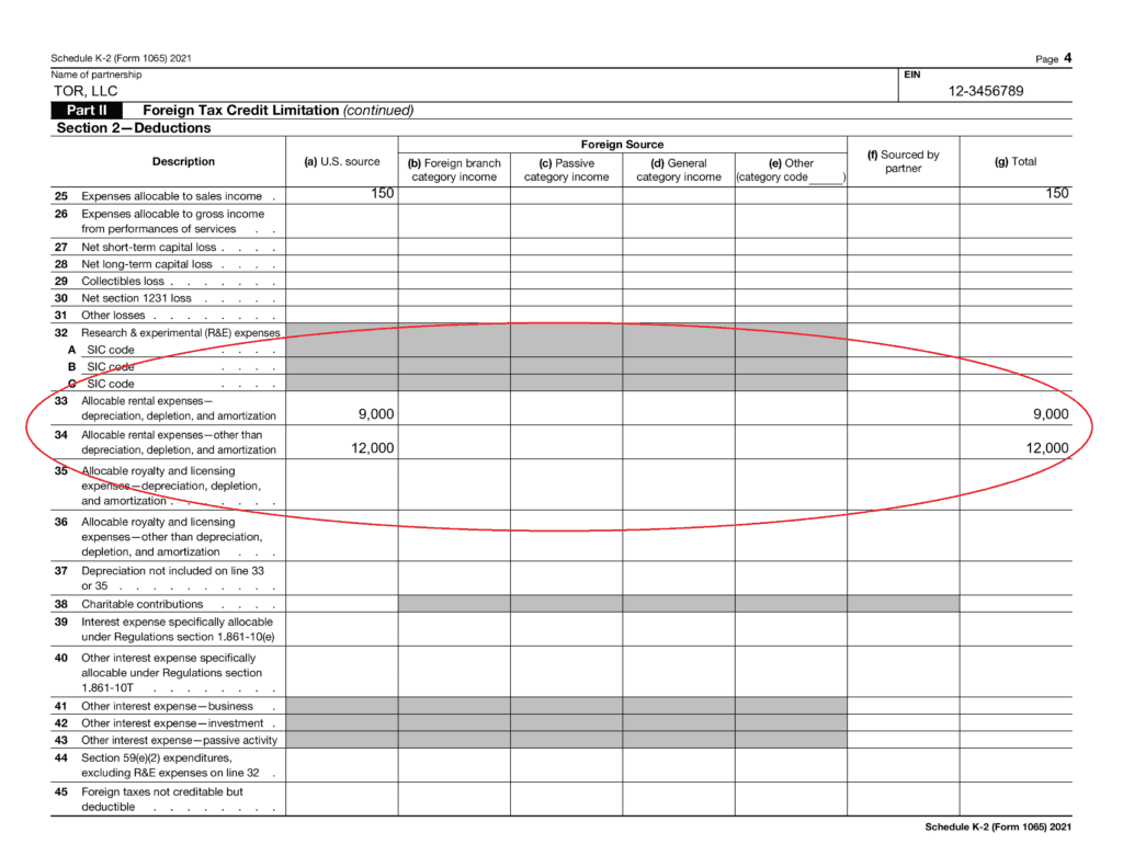 Schedule K-2, page 4